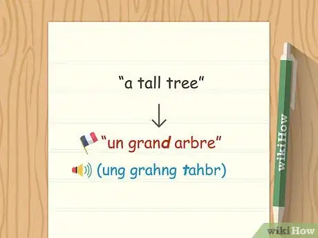 Imagen titulada Pronounce French Words Step 16