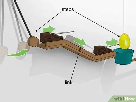 Imagen titulada Build a Homemade Rube Goldberg Machine Step 6