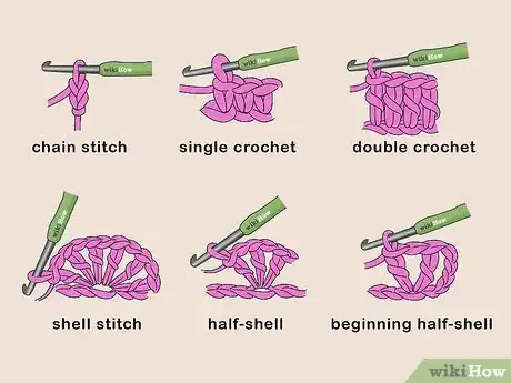 Imagen titulada Crochet a Vest Step 4