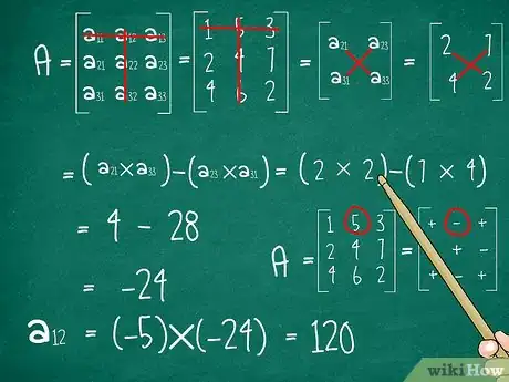 Imagen titulada Find the Determinant of a 3X3 Matrix Step 7