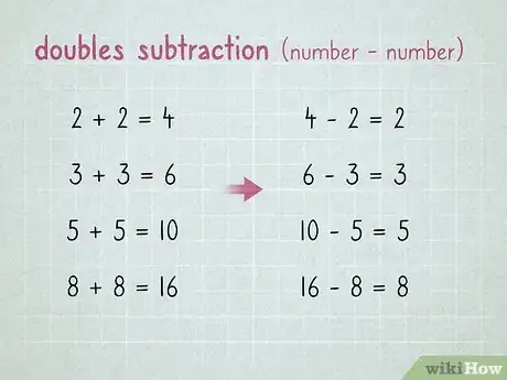 Imagen titulada Learn Math Step 19
