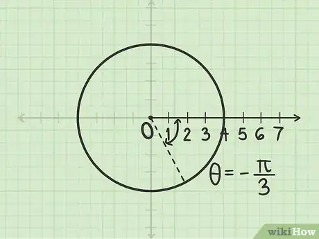 Imagen titulada Plot Polar Coordinates Step 9