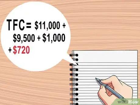 Imagen titulada Calculate Fixed Cost Step 10