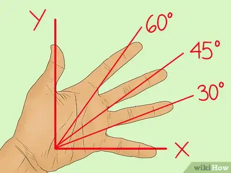 Imagen titulada Memorize the Unit Circle Step 5