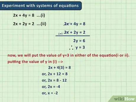 Imagen titulada Learn Algebra Step 21