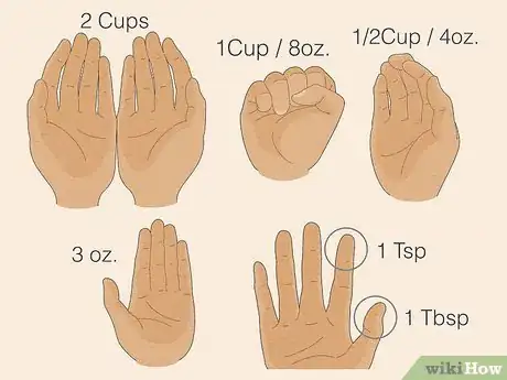 Imagen titulada Estimate Portion Size Step 1