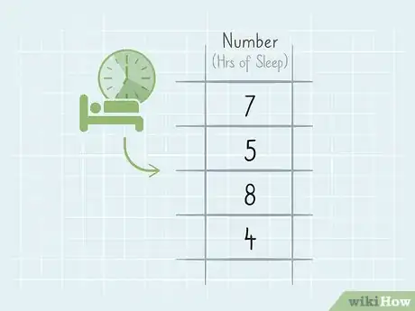 Imagen titulada Calculate Weighted Average Step 5