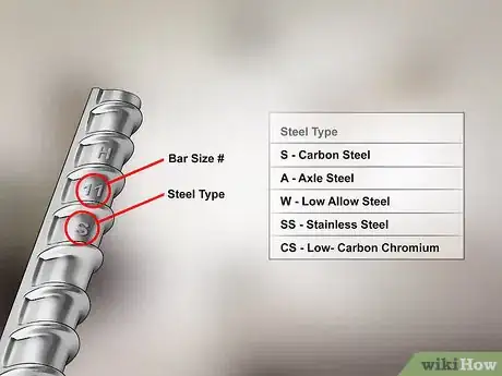 Imagen titulada Identify Steel Step 1