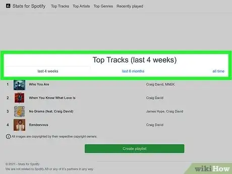 Imagen titulada See Your Listening Time on Spotify Step 11