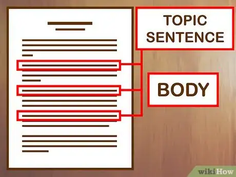 Imagen titulada Write an Expository Essay Step 14