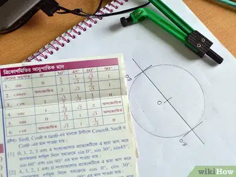 Imagen titulada Understand the Unit Circle Step 2