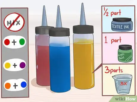 Imagen titulada Tie Dye a Shirt the Quick and Easy Way Step 3