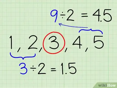 Imagen titulada Make a Box and Whisker Plot Step 4