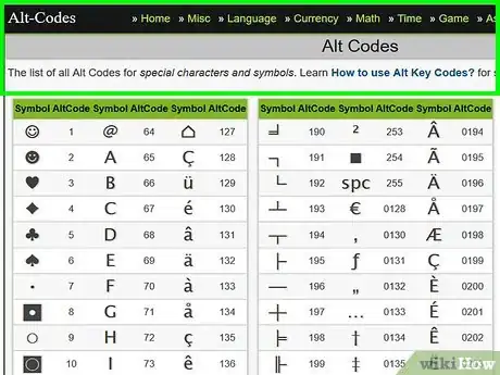 Imagen titulada Create Text Symbols Step 5