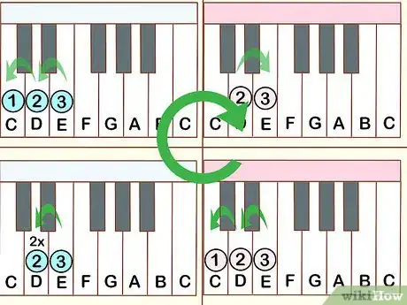 Imagen titulada Play Mary Had a Little Lamb on the Piano Step 5