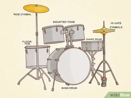 Imagen titulada Read Drum Tabs Step 1