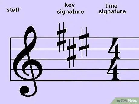 Imagen titulada Read Guitar Music Step 5