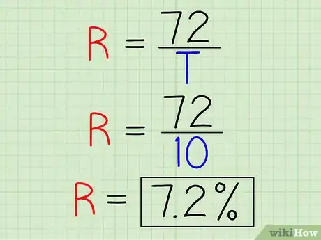 Imagen titulada Use the Rule of 72 Step 9