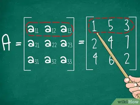 Imagen titulada Find the Determinant of a 3X3 Matrix Step 2