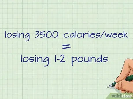 Imagen titulada Calculate Calories Burned in a Day Step 6