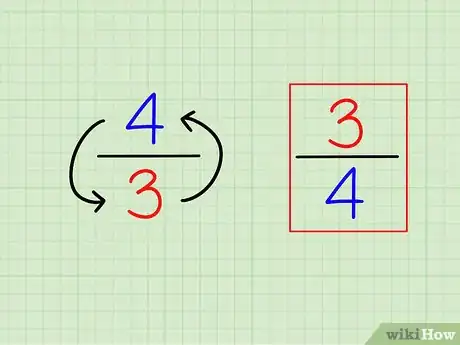 Imagen titulada Find the Reciprocal Step 1