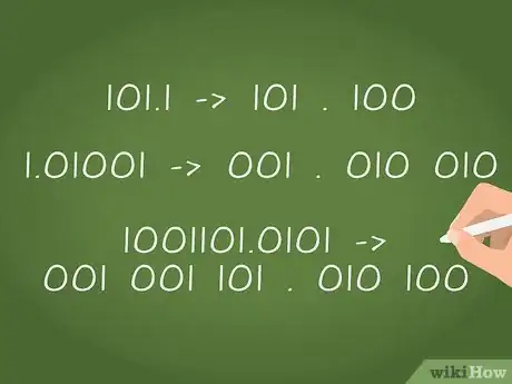 Imagen titulada Convert Binary to Octal Number Step 10