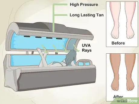 Imagen titulada Use a Tanning Bed Step 3