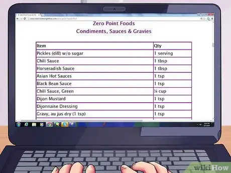 Imagen titulada Calculate Your Weight Watchers Points Step 4