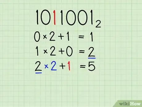 Imagen titulada Convert from Binary to Decimal Step 11