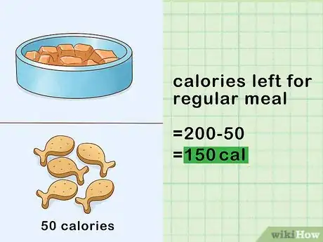 Imagen titulada Count Calories in Your Cat's Food Step 10