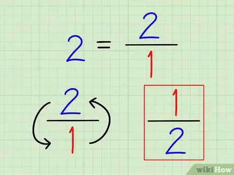 Imagen titulada Find the Reciprocal Step 2