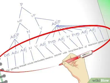 Imagen titulada Analyze Sentences Step 17