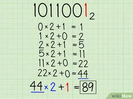 Imagen titulada Convert from Binary to Decimal Step 15