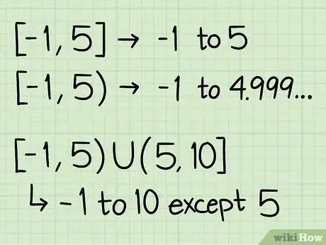 Imagen titulada Find the Domain of a Function Step 3