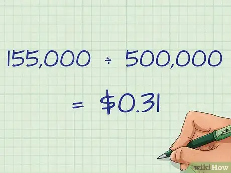 Imagen titulada Calculate Variable Costs Step 3