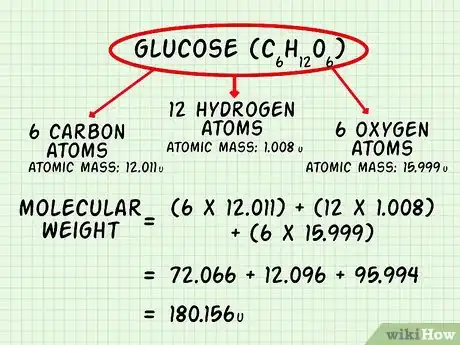 Imagen titulada Calculate Molecular Weight Step 6