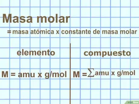 Imagen titulada Calculate_Mass_Step_6