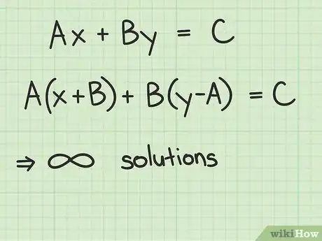 Imagen titulada Solve a Linear Diophantine Equation Step 17