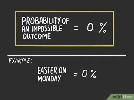 Imagen titulada Calculate Probability Step 5