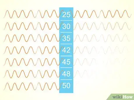 Imagen titulada Soundproof a Wall or Ceiling Step 15