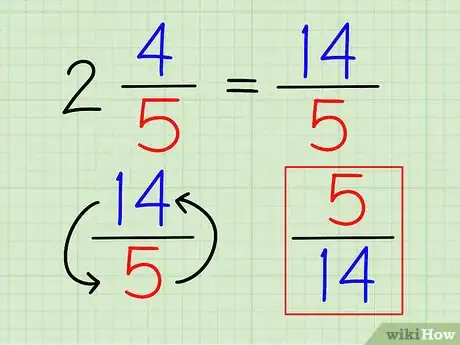 Imagen titulada Find the Reciprocal Step 5