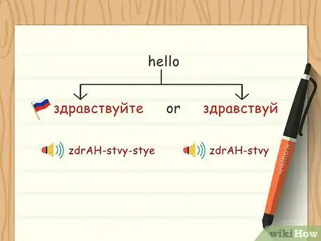 Imagen titulada Say the Most Common Words or Phrases in Russian Step 1