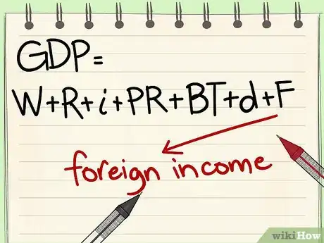 Imagen titulada Calculate GDP Step 12