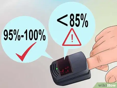 Imagen titulada Measure Oxygen Saturation Using Pulse Oximeter Step 13