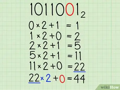 Imagen titulada Convert from Binary to Decimal Step 14