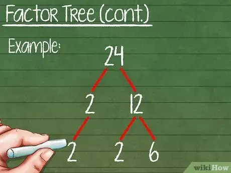 Imagen titulada Find Prime Factorization Step 7