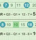 calcular el rango intercuartil