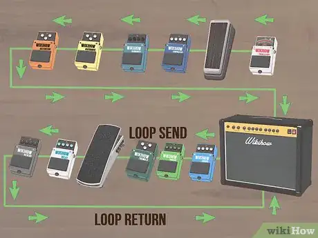 Imagen titulada Set Up Guitar Pedals Step 13