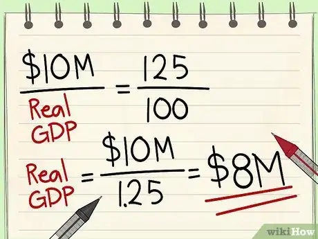 Imagen titulada Calculate GDP Step 16