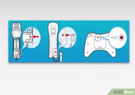 Imagen titulada Play Wii Games on the Wii U Step 1